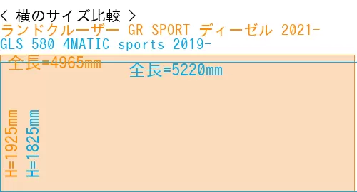 #ランドクルーザー GR SPORT ディーゼル 2021- + GLS 580 4MATIC sports 2019-
